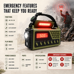 Portable Crank Solar Emergency Radio Power Bank