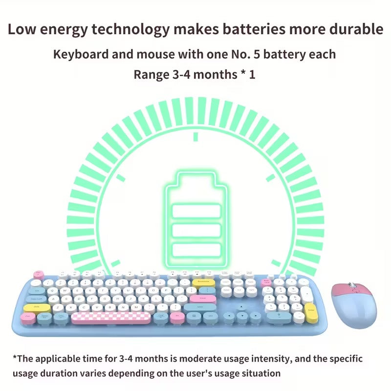 Wireless Keyboard and Mouse Set